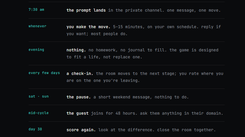 A timeline of one day in the game: the prompt lands at 7:30, one move, nothing in the evening, a check-in every few days